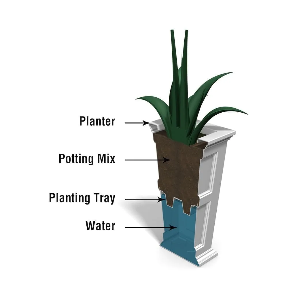 Mayne Fairfield Tall Planter